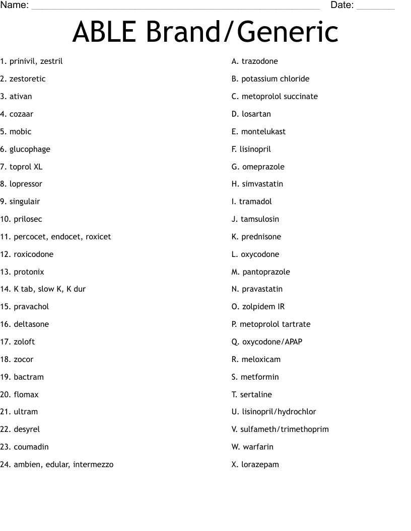 ABLE Brand/Generic Worksheet