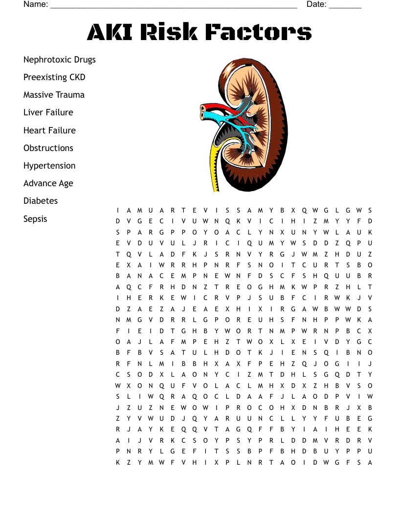 AKI  Risk Factors  Word Search