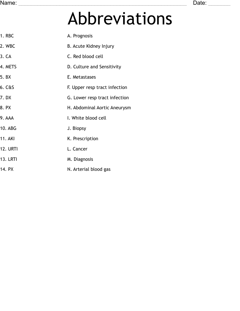 Abbreviations Worksheet