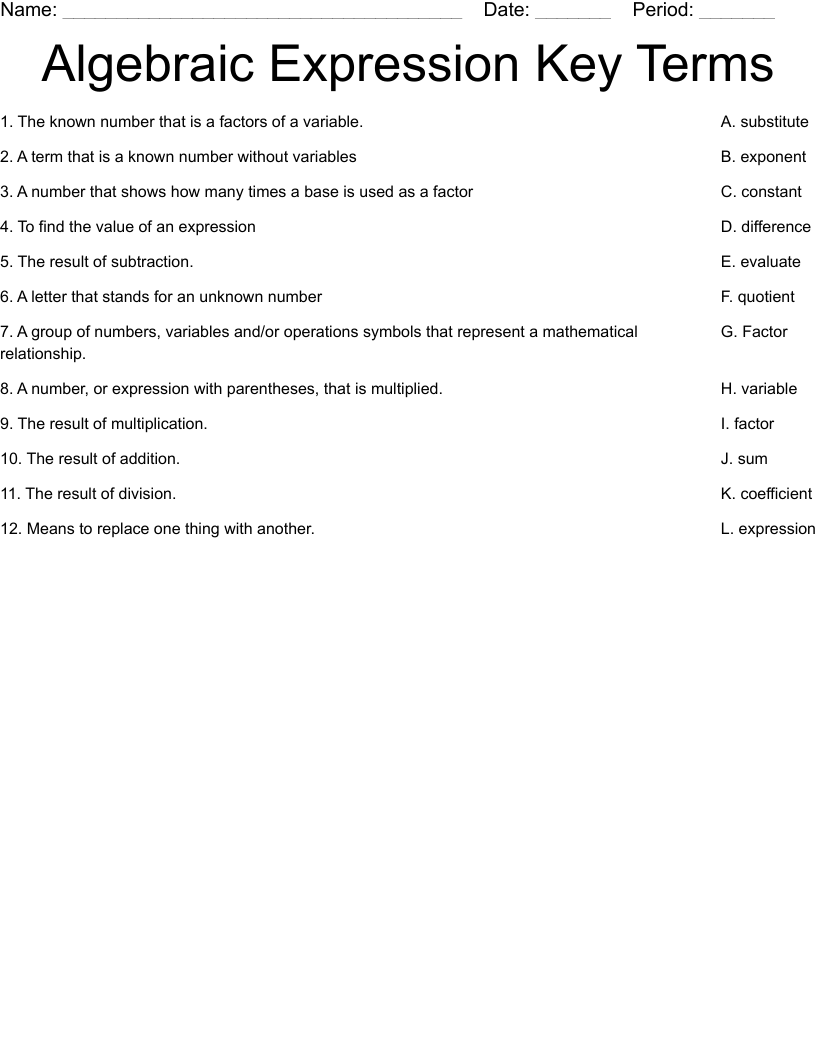 Algebraic Expression Key Terms Worksheet