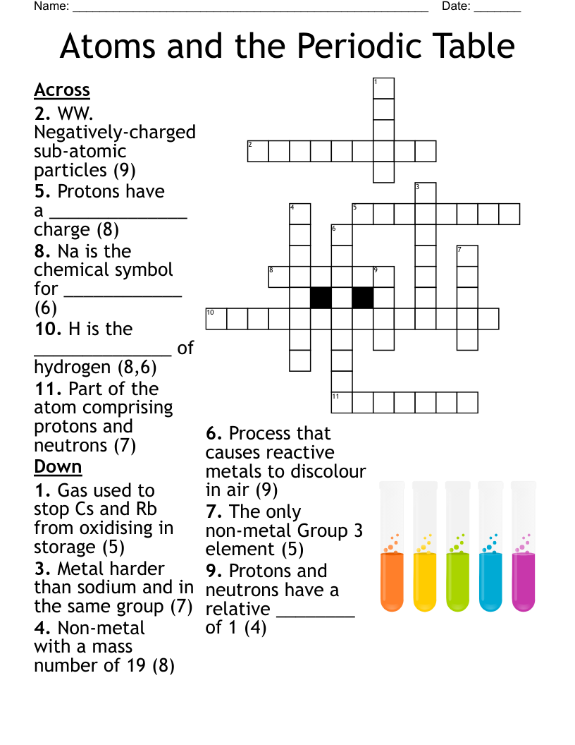 Atoms and the Periodic Table Crossword