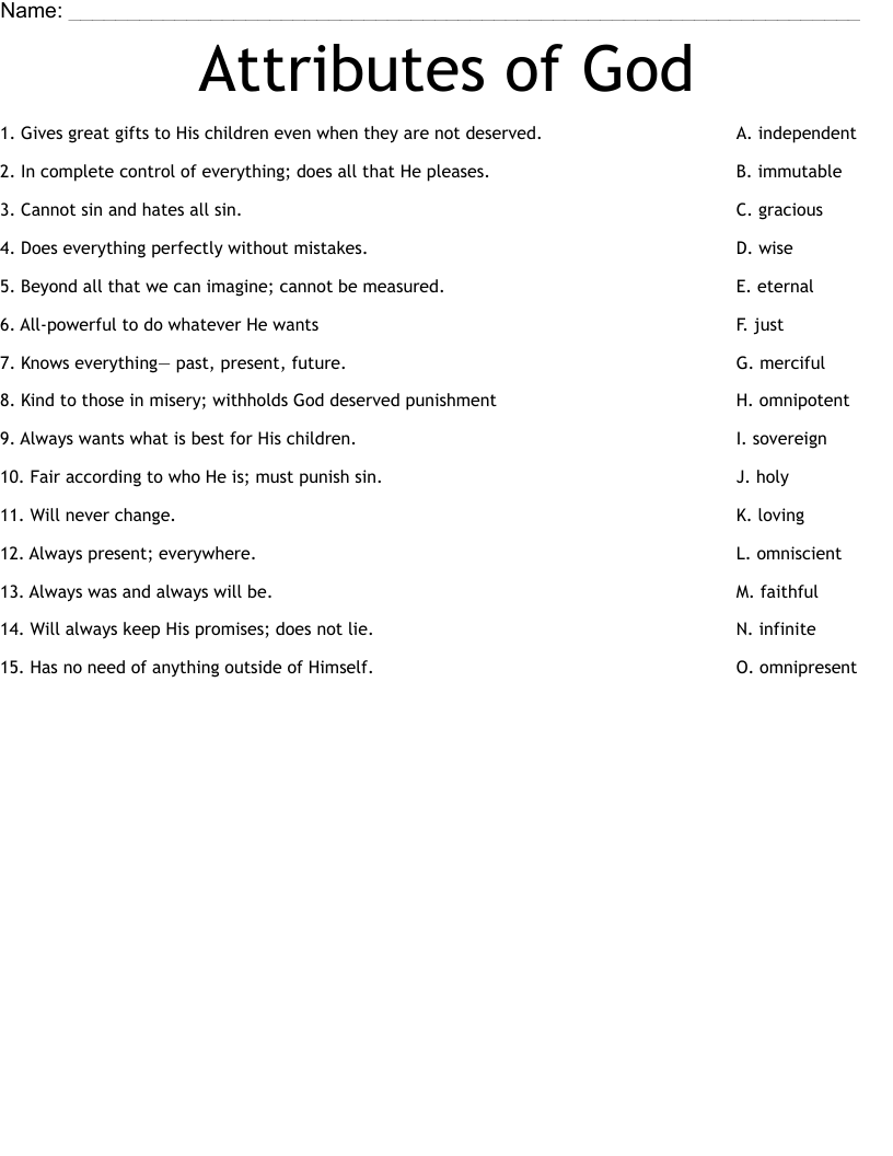Attributes of God Worksheet