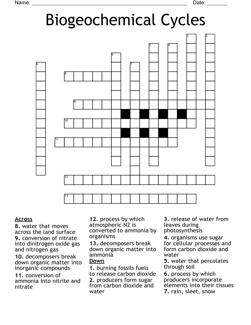 Biogeochemical Cycles Crossword