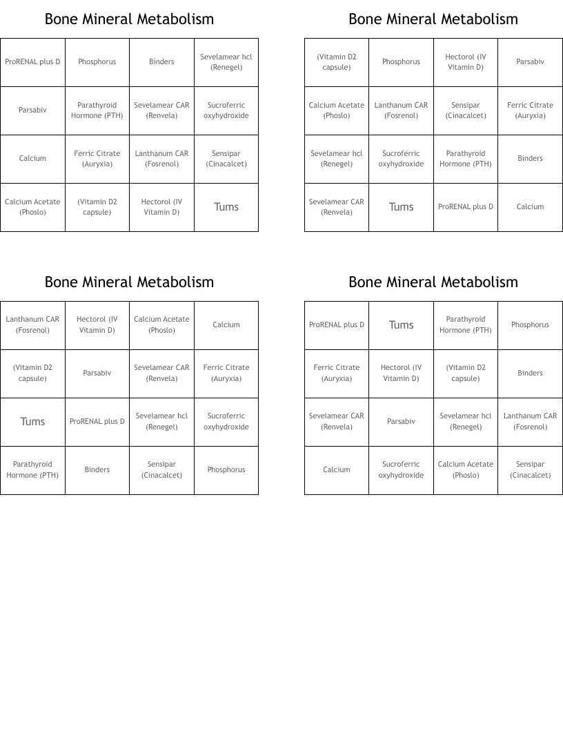 Bone Mineral Metabolism  Bingo Cards