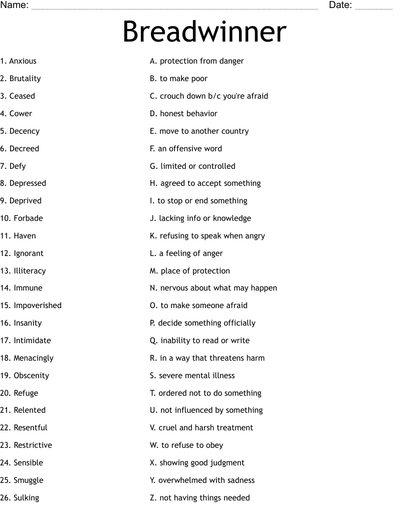 Breadwinner Worksheet