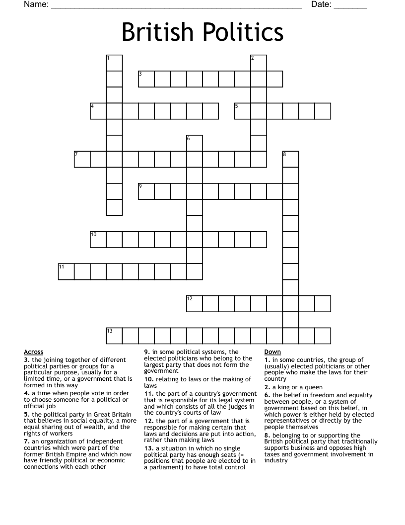 British Politics Crossword