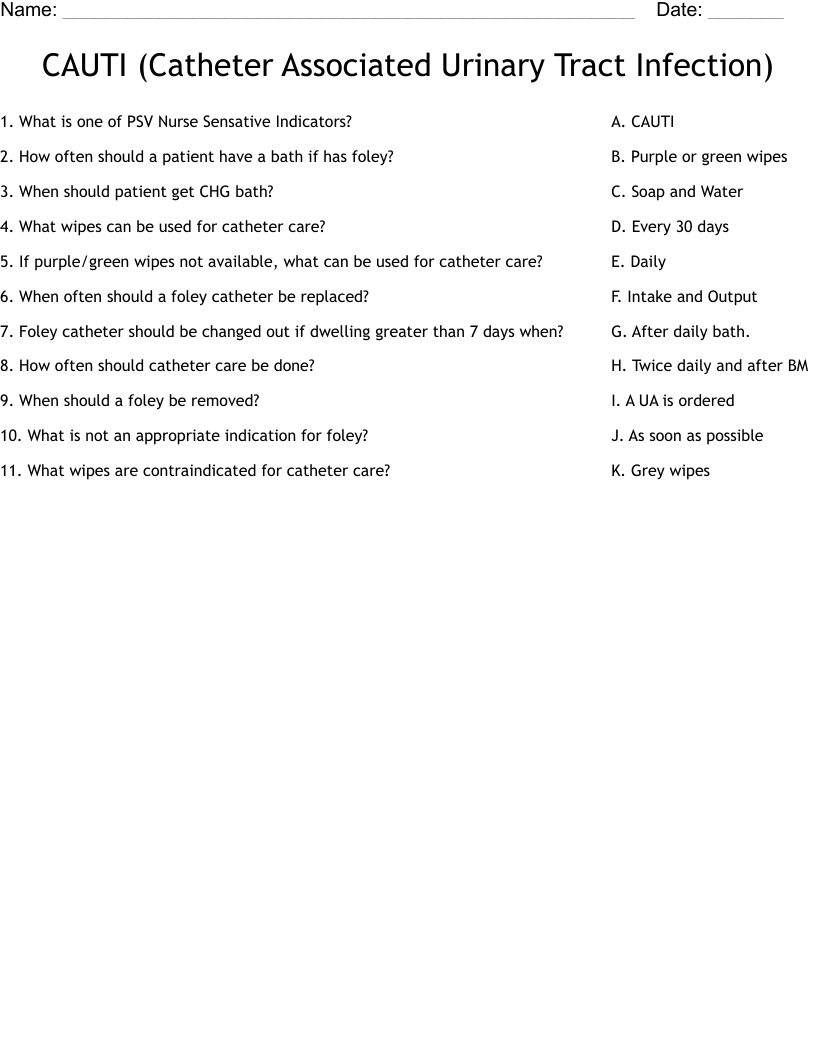 CAUTI (Catheter Associated Urinary Tract Infection) Worksheet