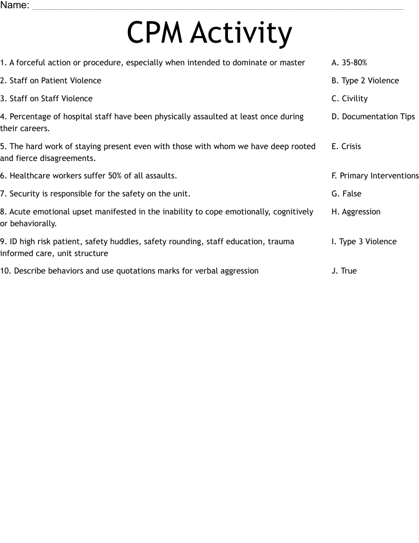 CPM Activity Worksheet