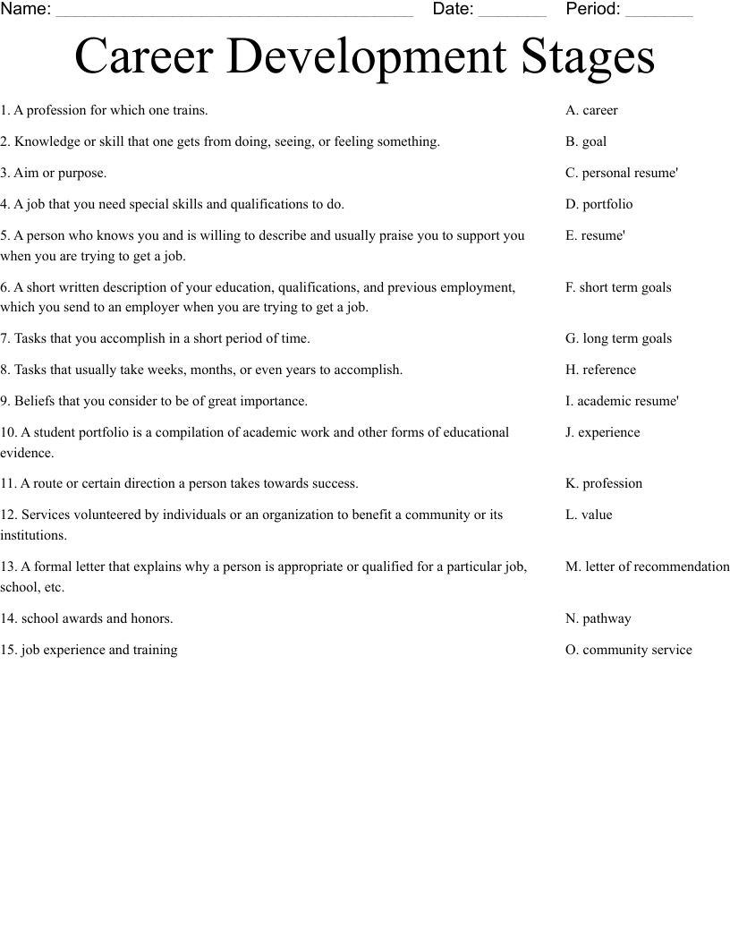 Career Development Stages Worksheet