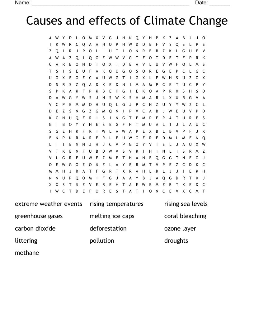 Causes and effects of Climate Change Word Search