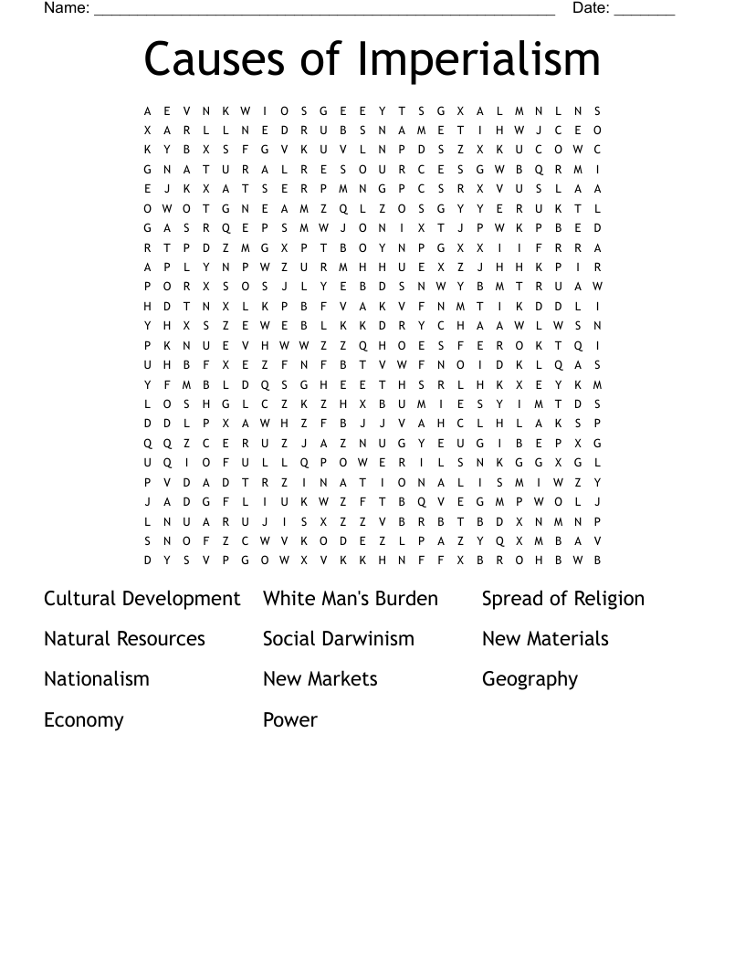 Causes of Imperialism 