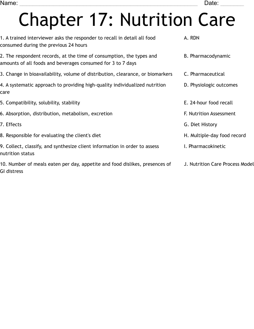 Chapter 17: Nutrition Care