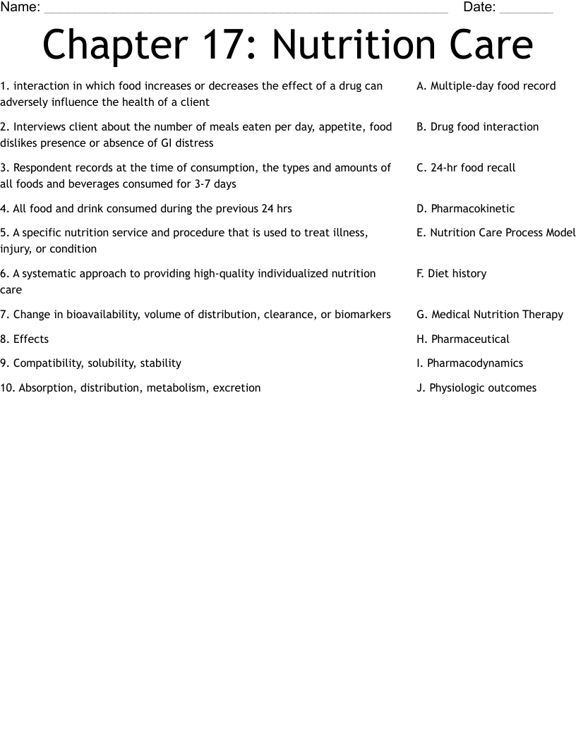 Chapter 17: Nutrition Care