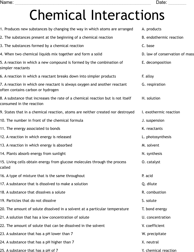 Chemical Interactions Worksheet