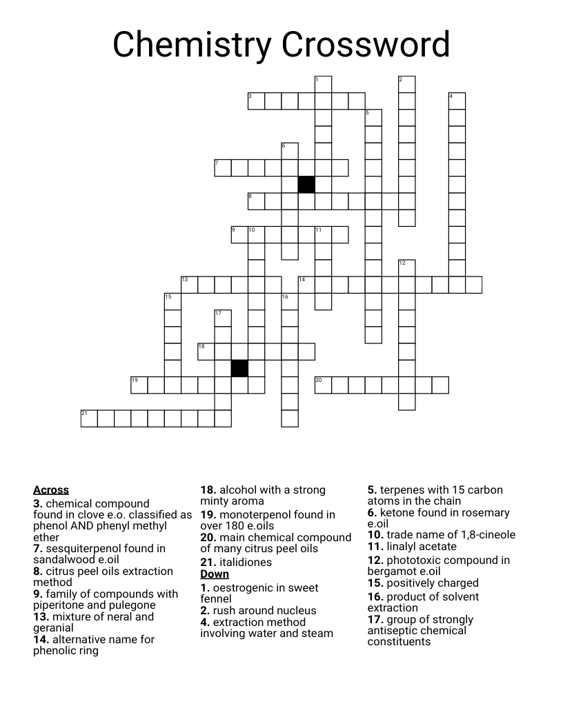 Chemistry Crossword