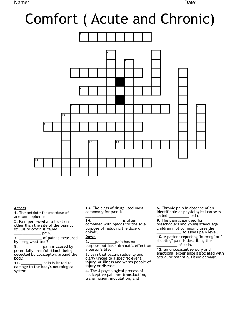 Comfort ( Acute and Chronic) Crossword