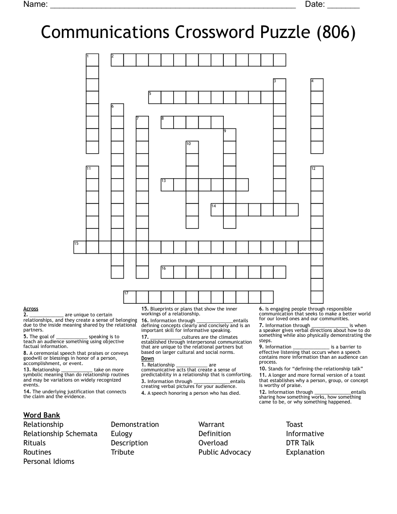 Communications Crossword Puzzle (806)