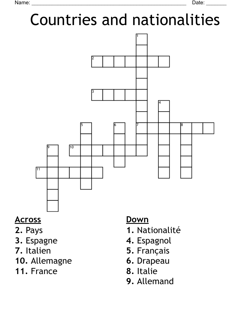 Countries and nationalities Crossword