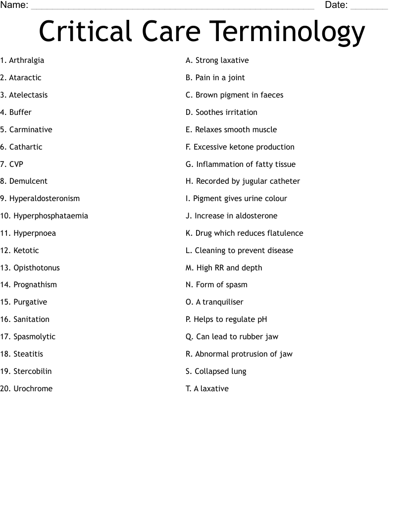 Critical Care Terminology Worksheet