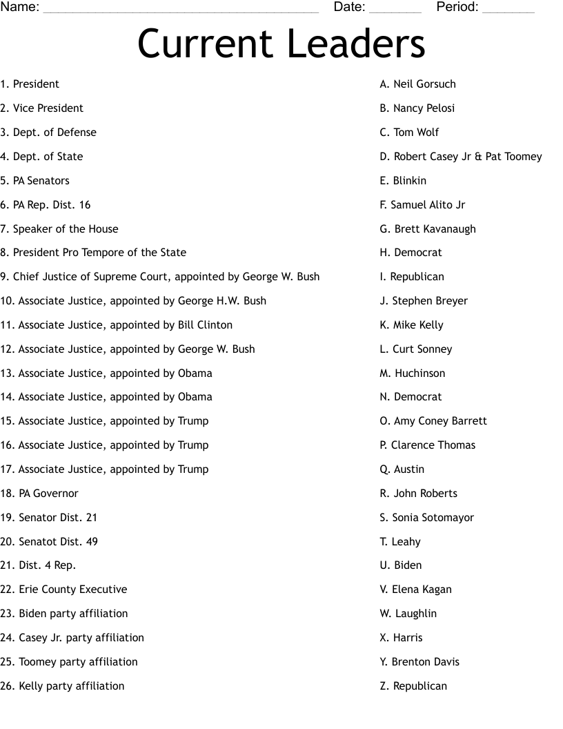 Current Leaders Worksheet