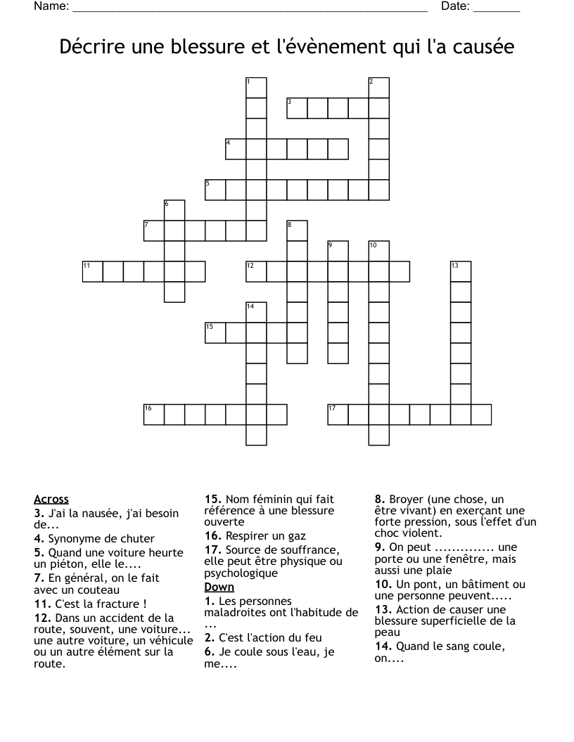 Décrire une blessure et l'évènement qui l'a causée Crossword