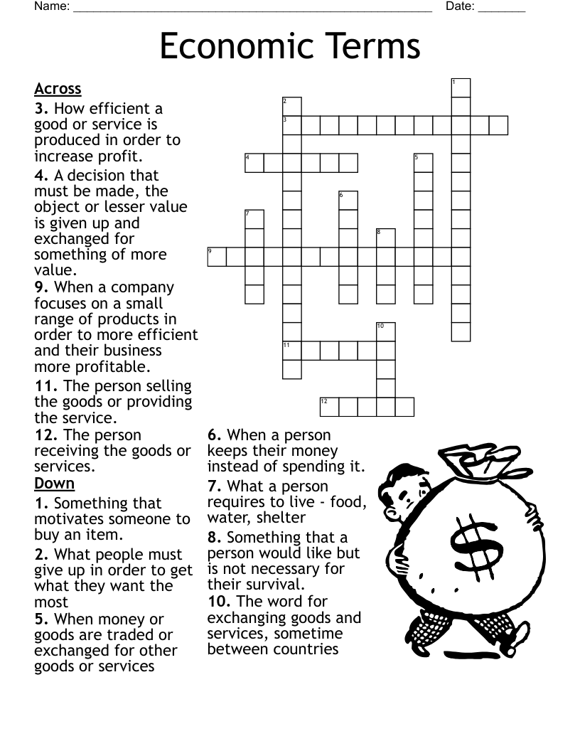 Economic Terms Crossword