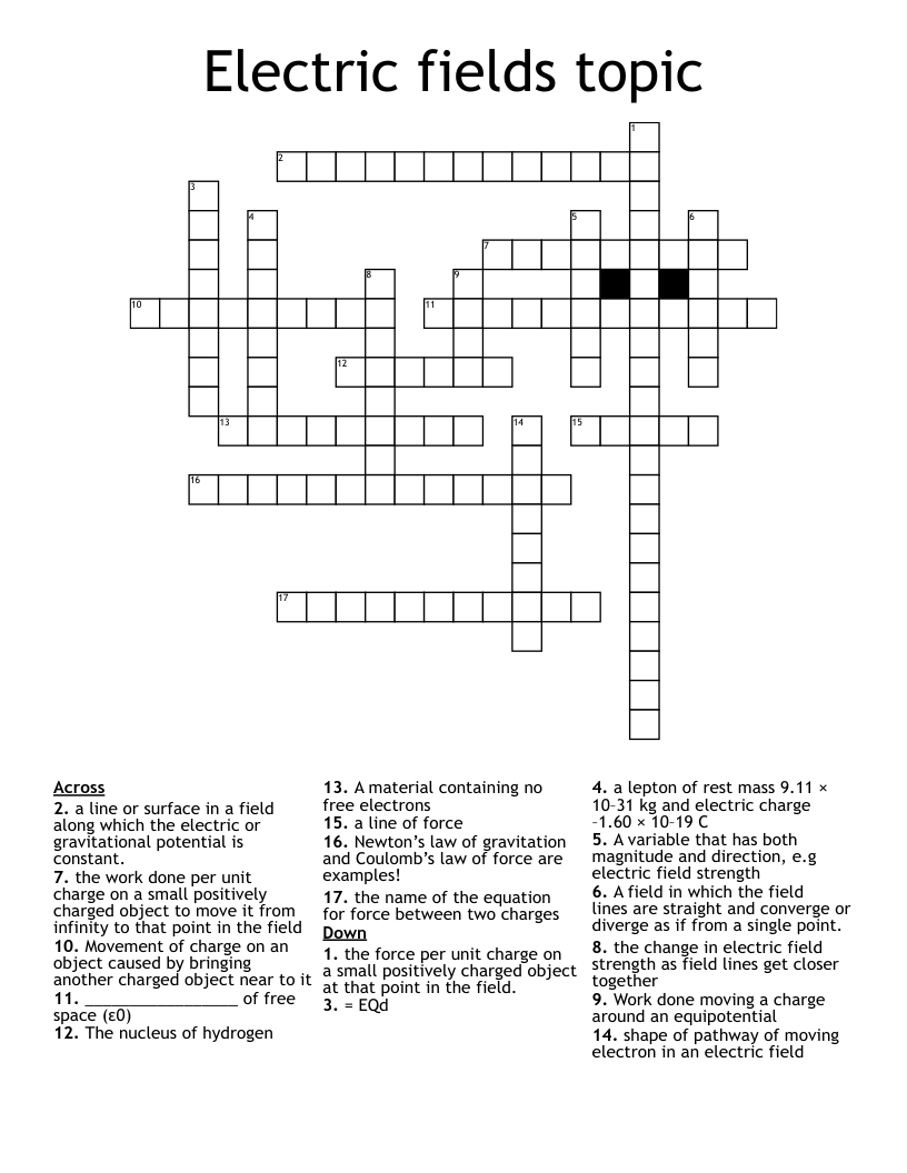Electric fields topic Crossword