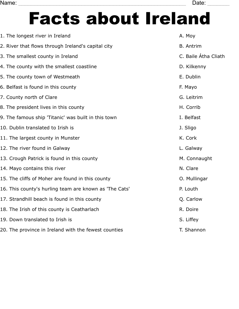 Facts about Ireland Worksheet