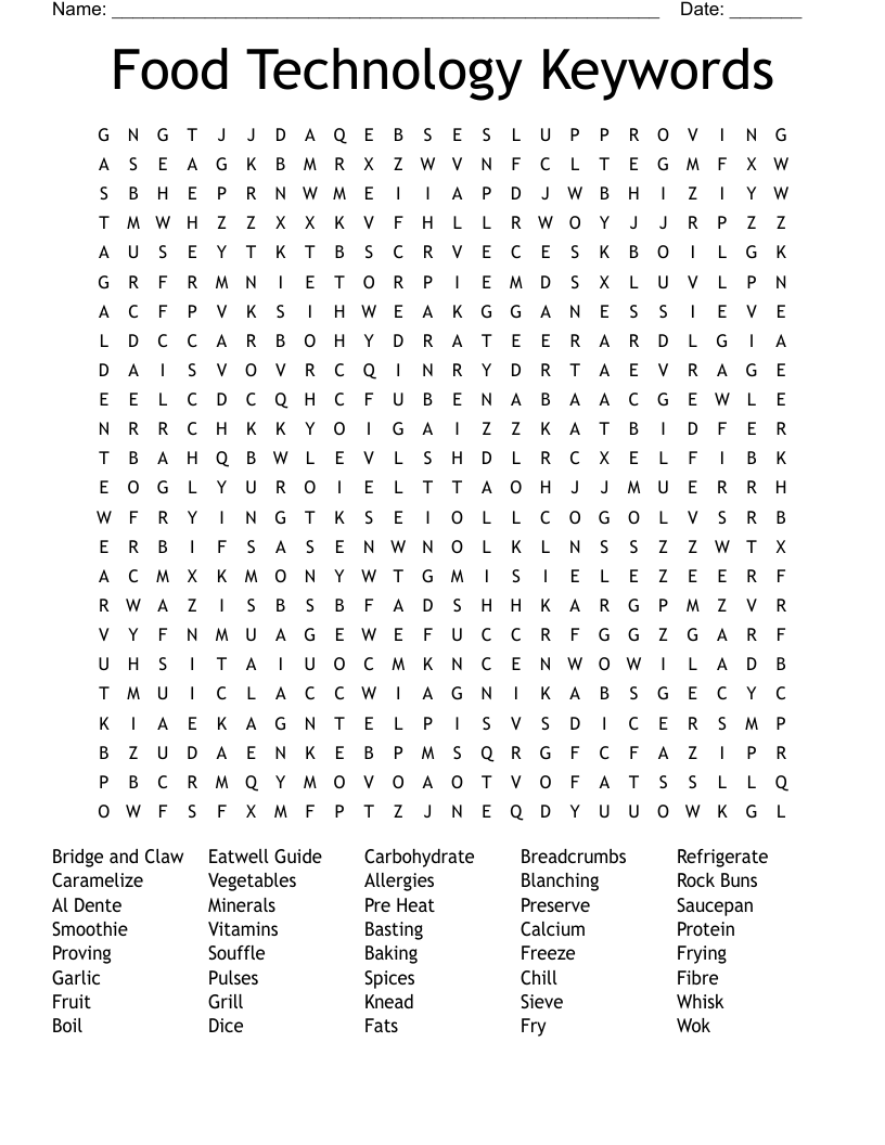 Food Technology Keywords Word Search