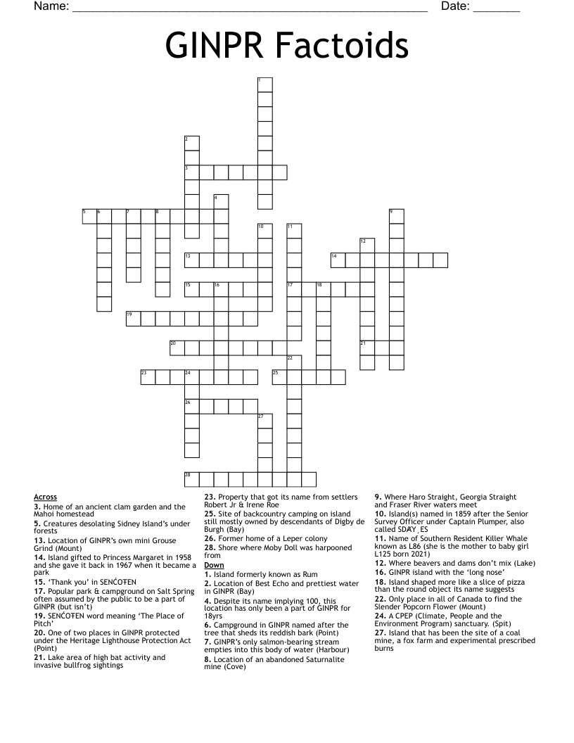 GINPR Factoids Crossword