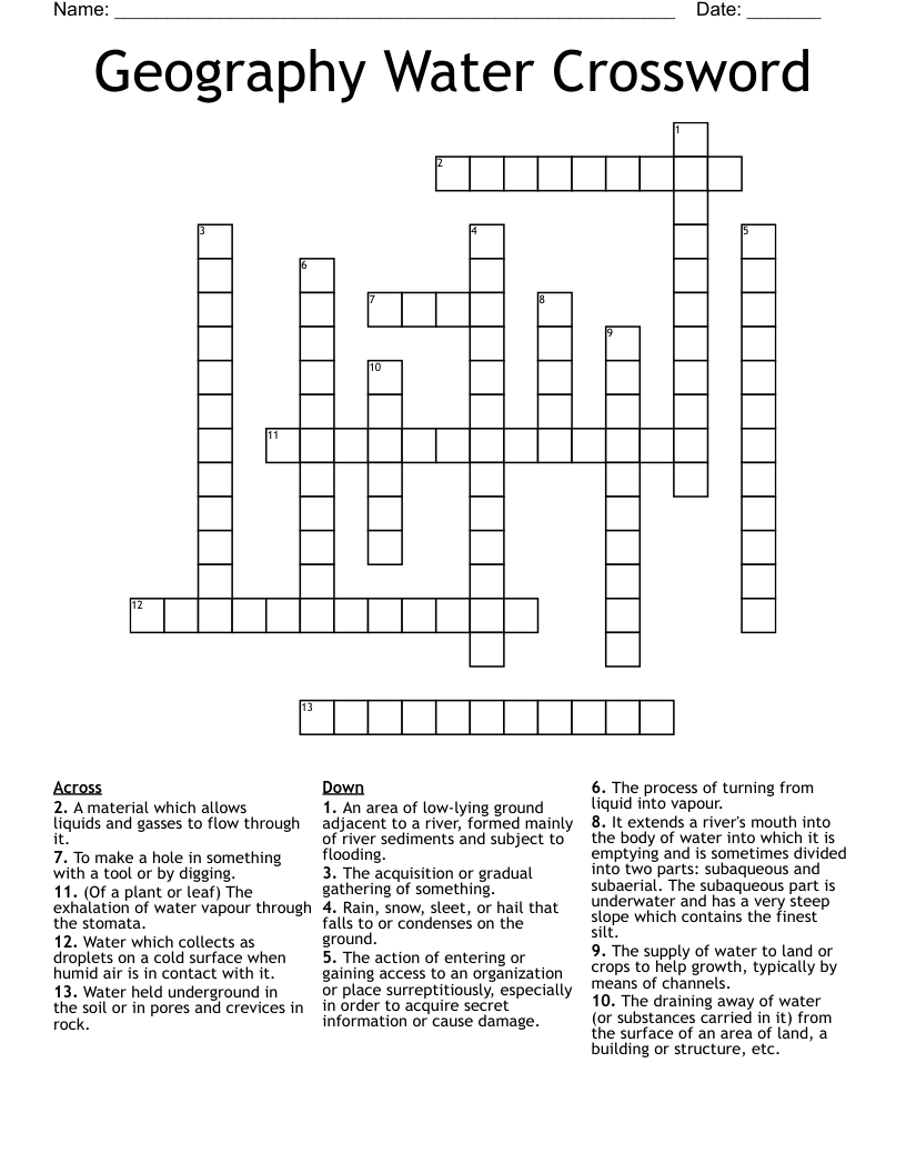 Geography Water Crossword
