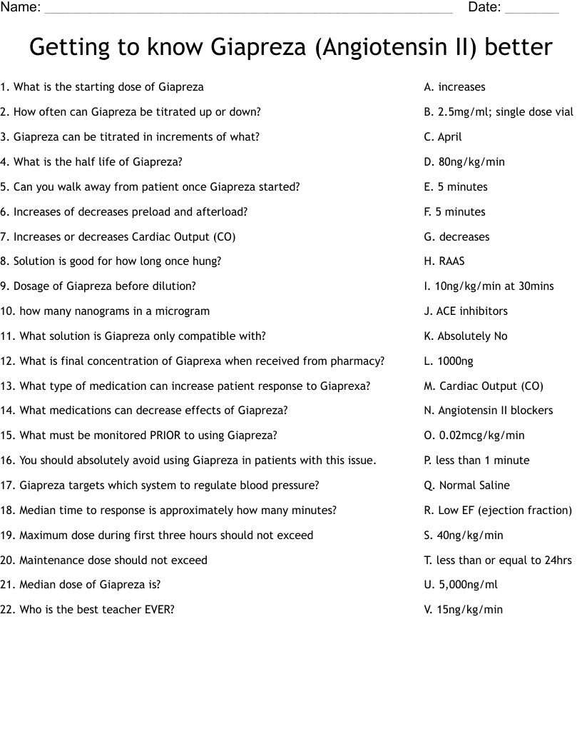 Getting to know Giapreza (Angiotensin II) better Worksheet