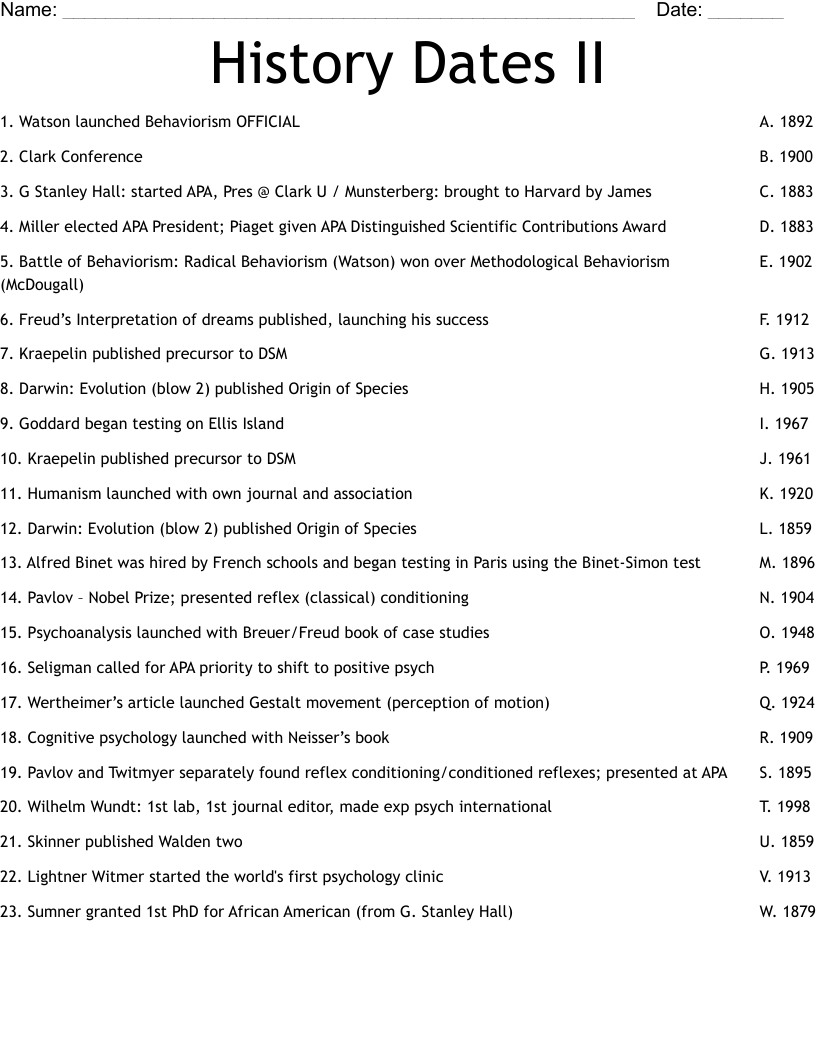 History Dates II Worksheet