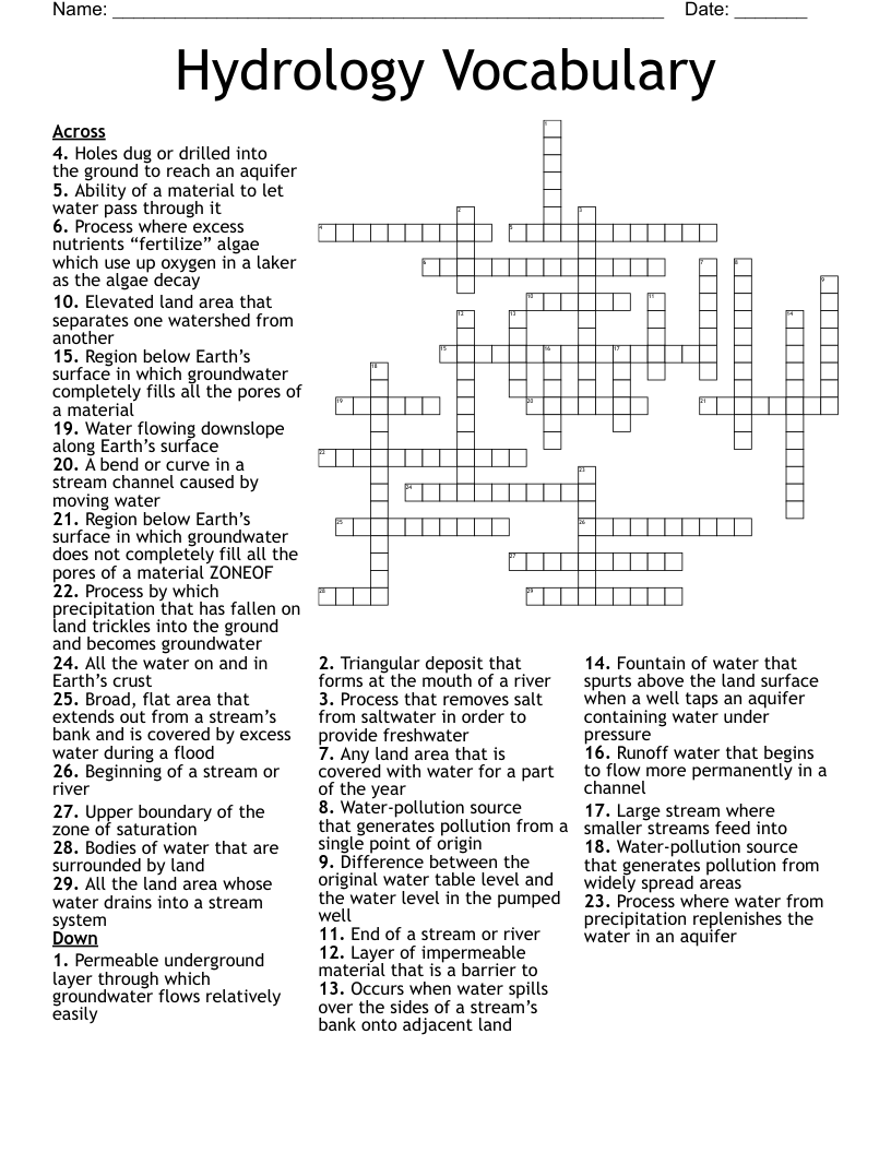 Hydrology Vocabulary Crossword