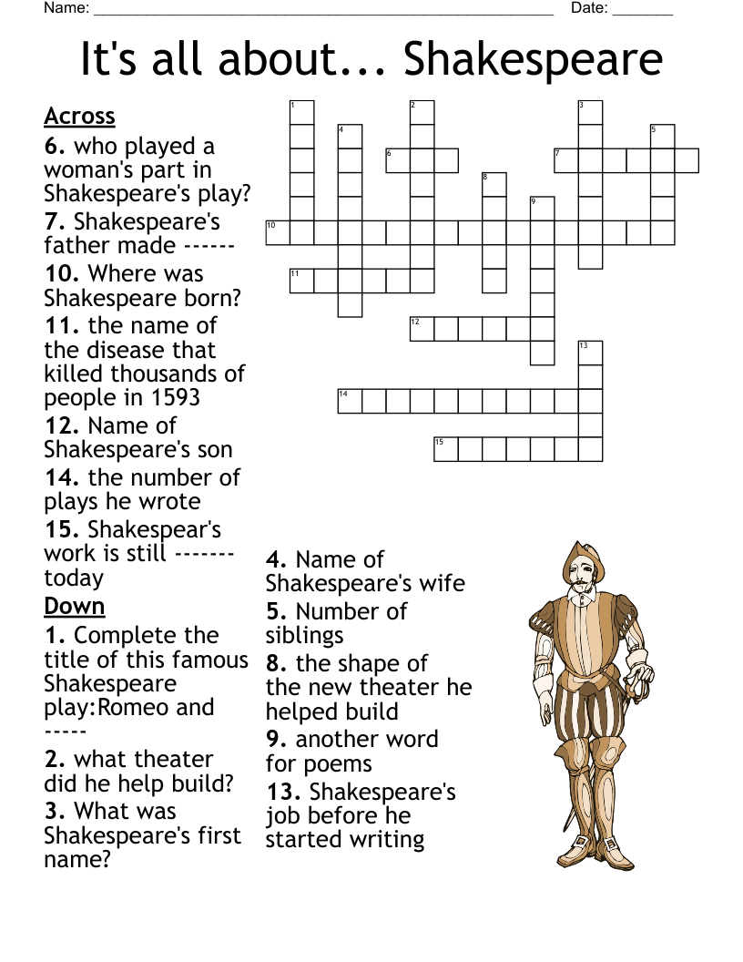 It's all about... Shakespeare Crossword
