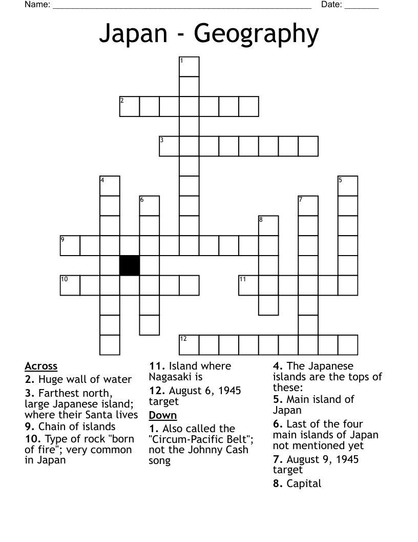 Japan - Geography Crossword