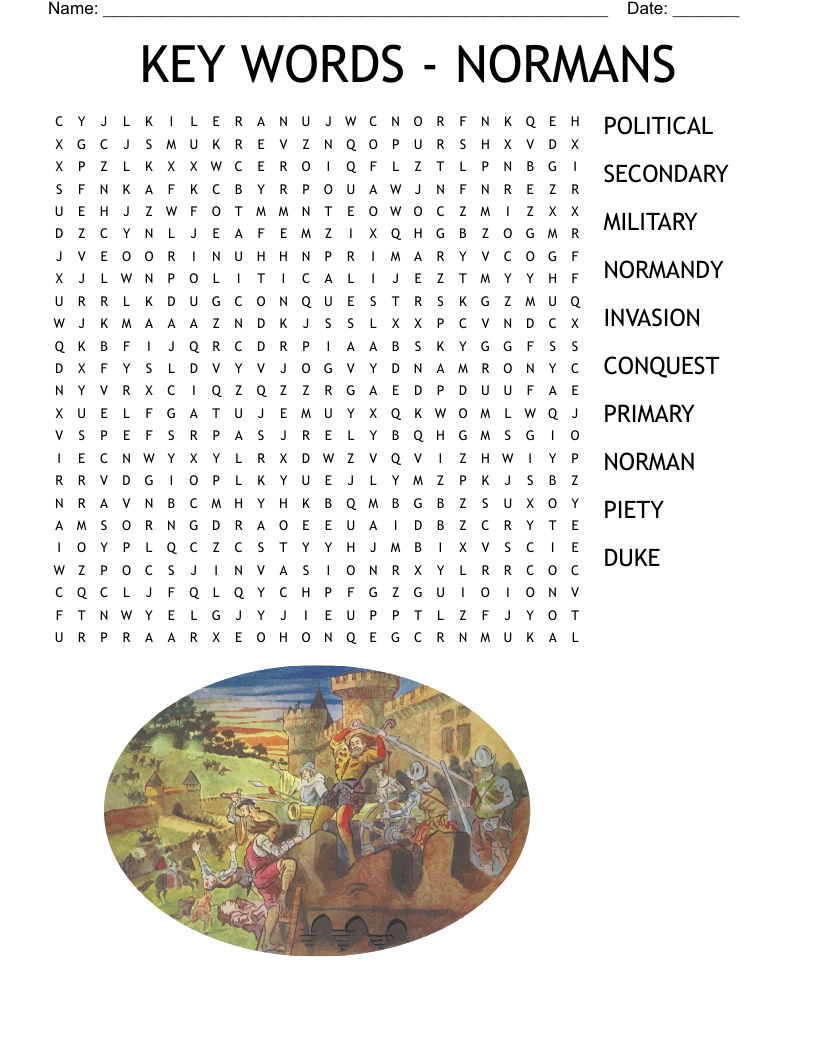 KEY WORDS - NORMANS Word Search