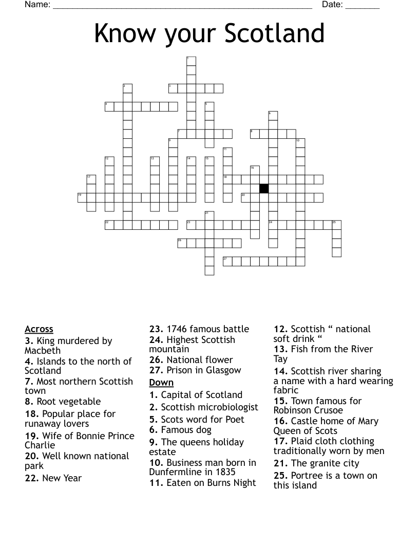 Know your Scotland  Crossword