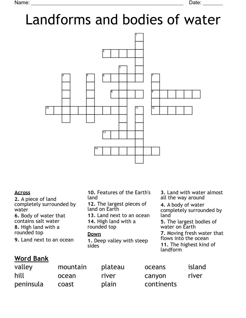 Landforms and bodies of water Crossword