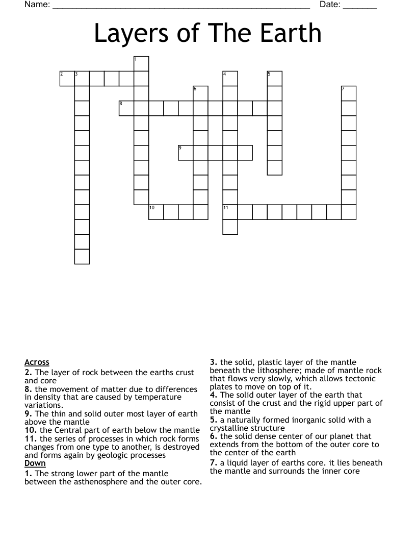 Layers of The Earth Crossword