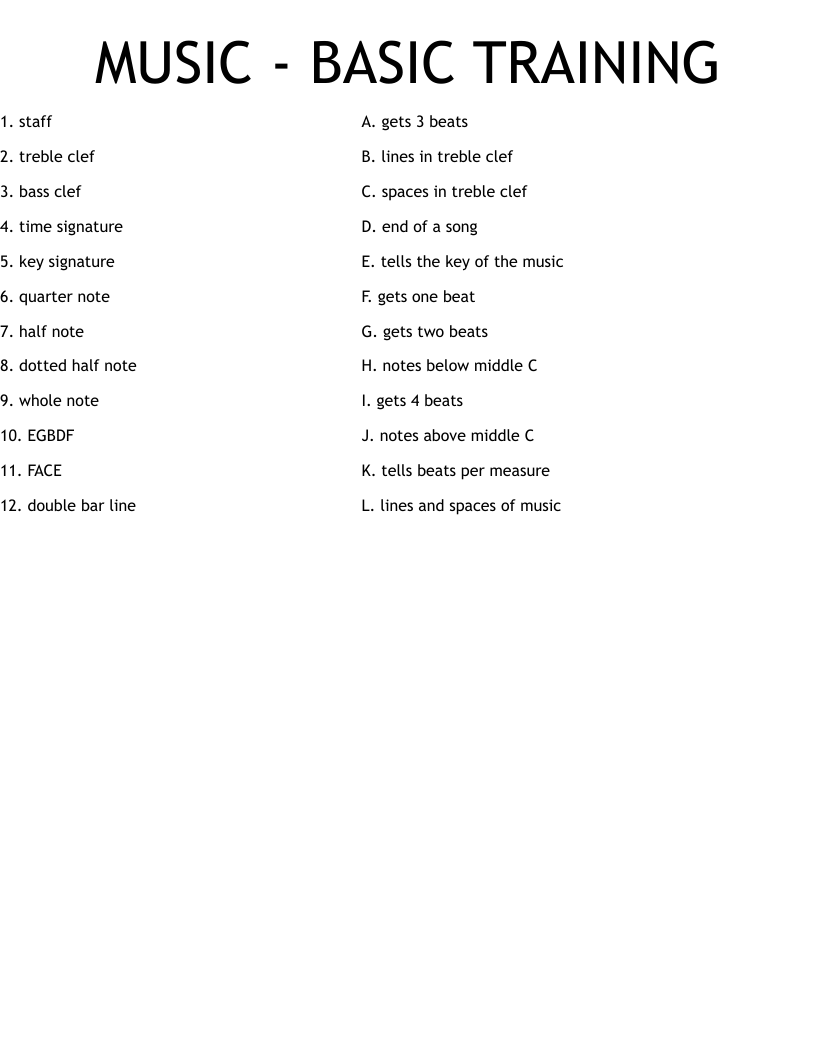 MUSIC - BASIC TRAINING Worksheet