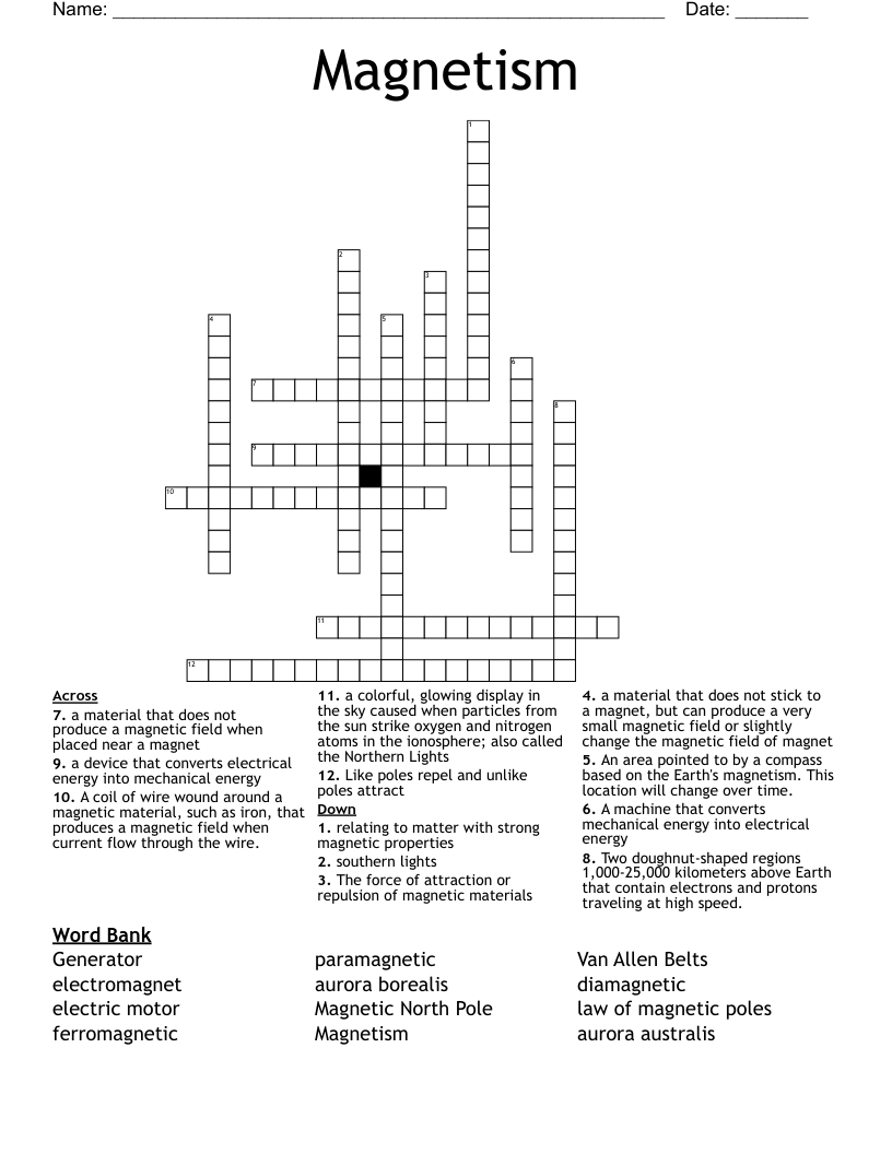 Magnetism Crossword