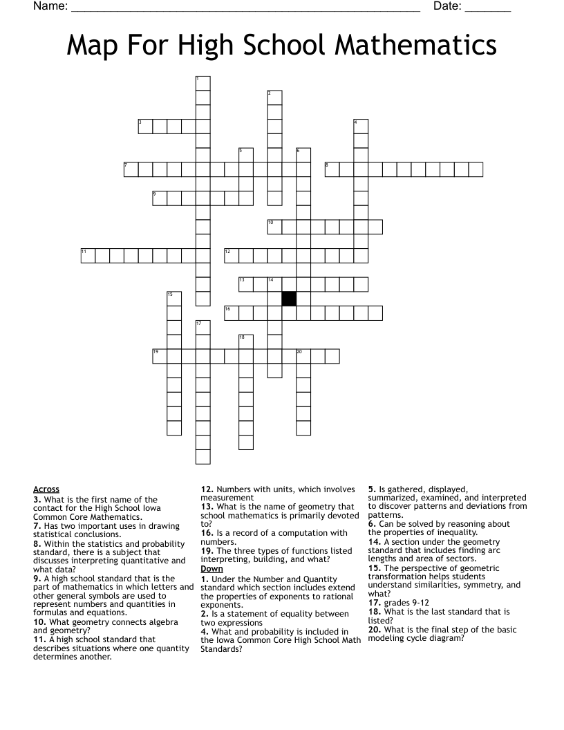 Map For  High School Mathematics  Crossword