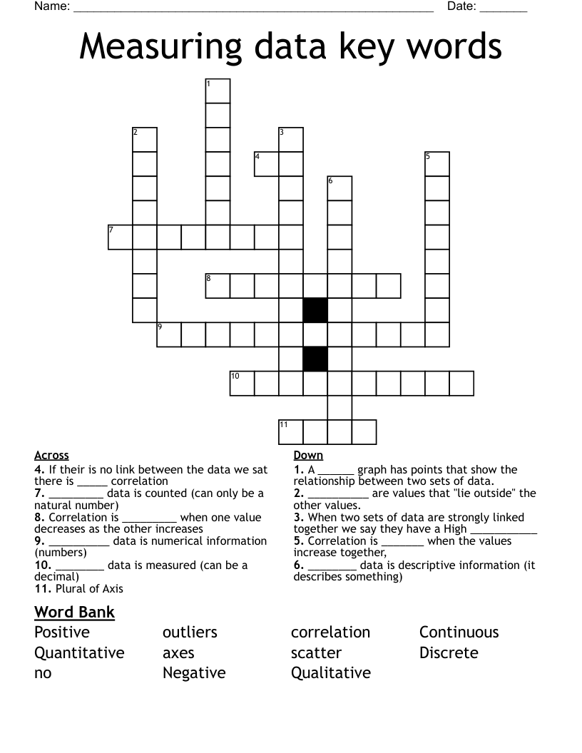 Measuring data key words Crossword