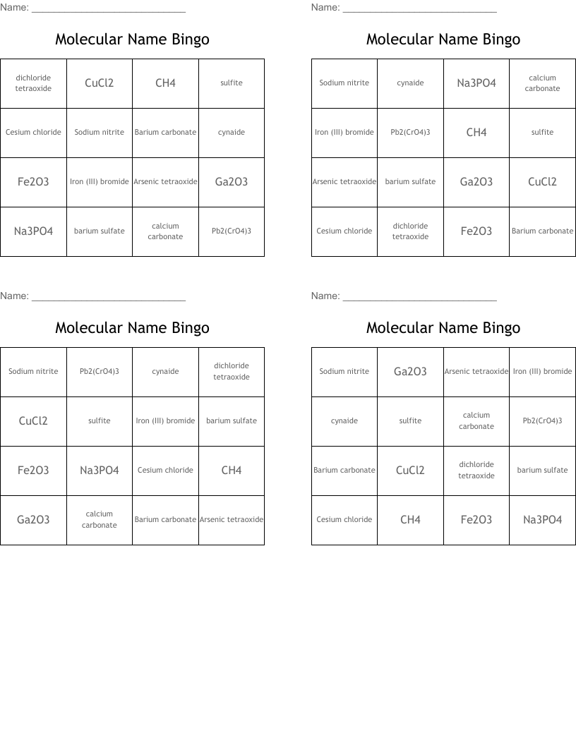 Molecular Name Bingo 