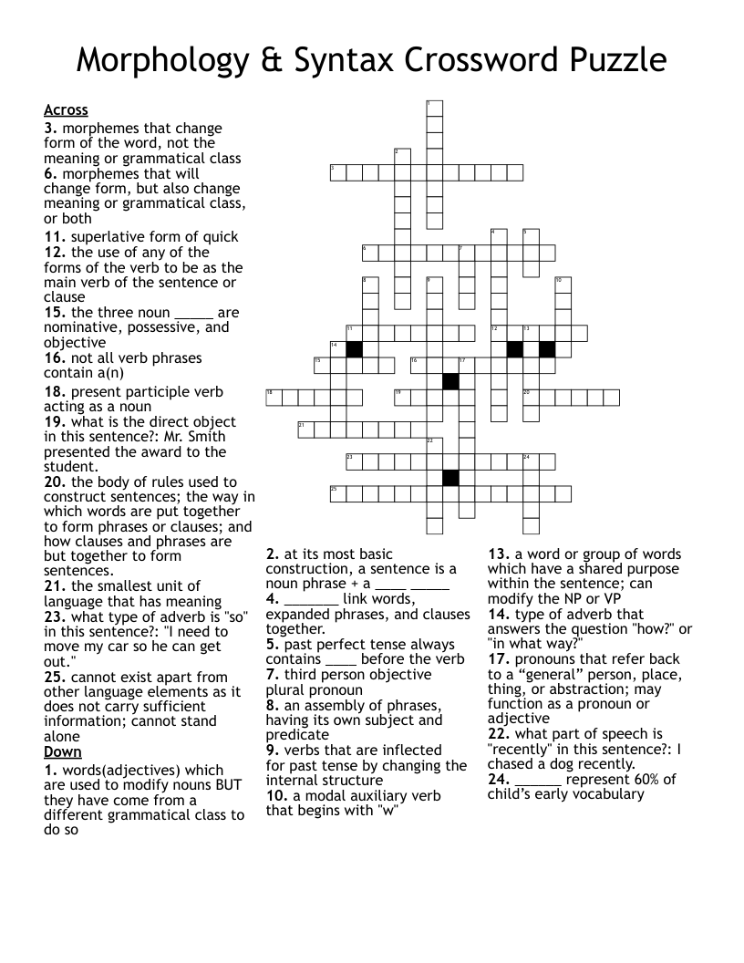 Morphology & Syntax Crossword Puzzle