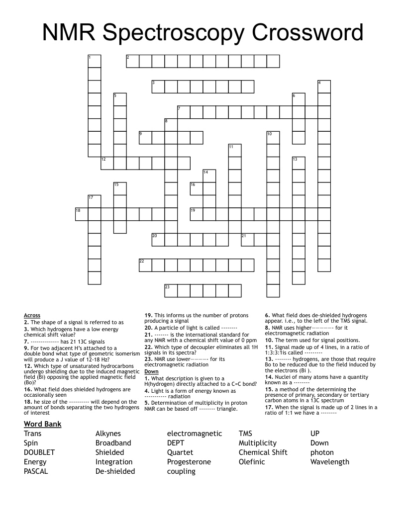 NMR Spectroscopy Crossword