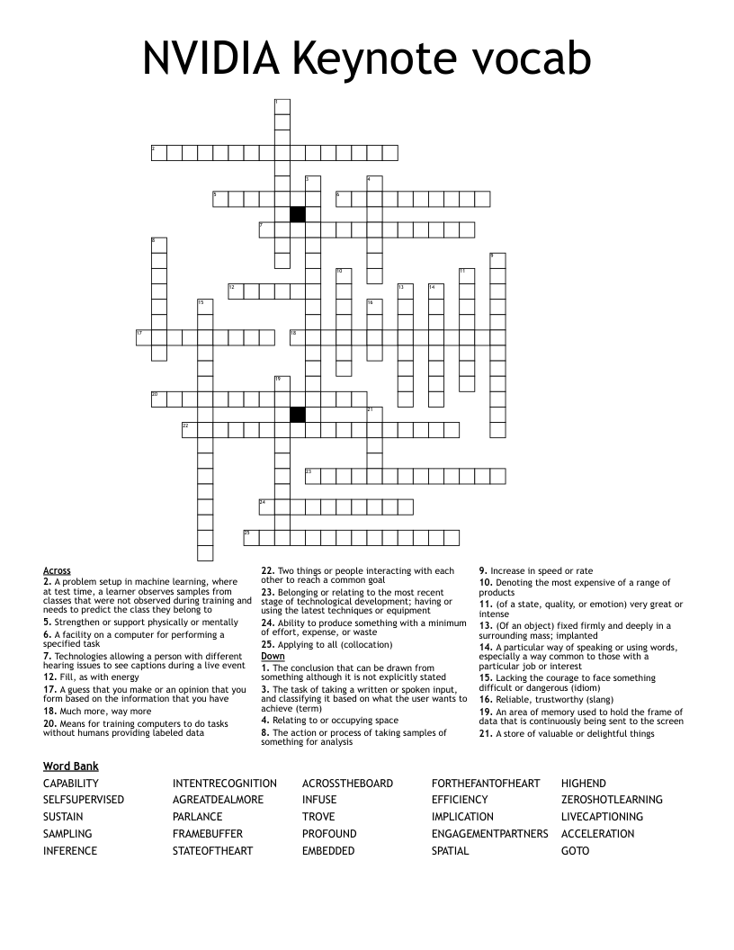 NVIDIA Keynote vocab Crossword