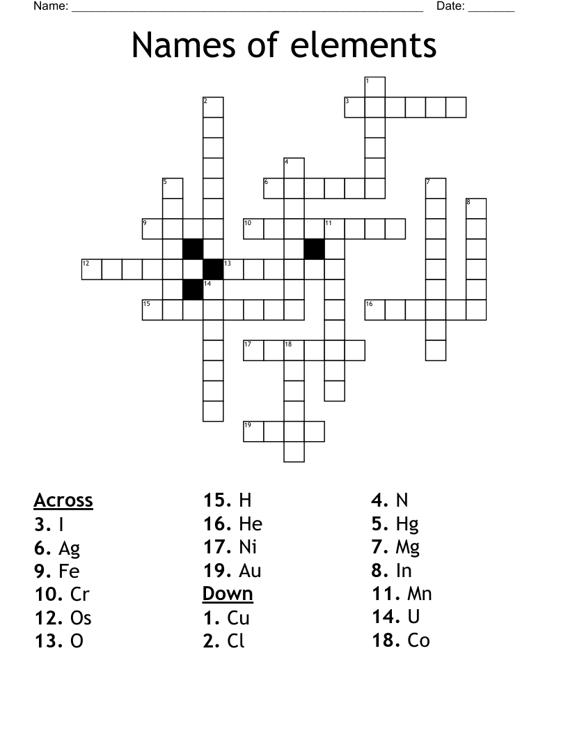 Names of elements Crossword