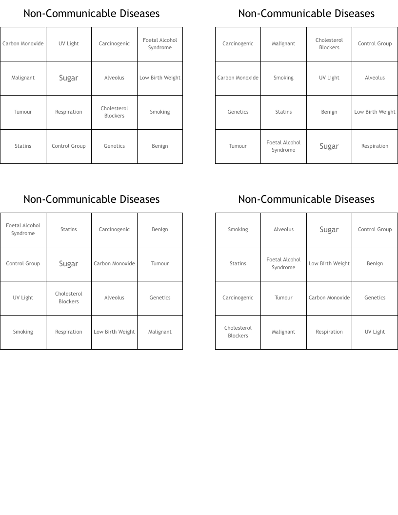 Non-Communicable Diseases Bingo Cards